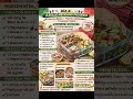 Así se come SALUDABLE a la mexicana 😍🇲🇽 Alto en proteína y listo en 15 min