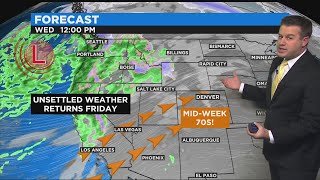 60s Today, 70s Tomorrow