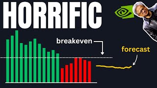 Nvidia & THIS indicator WILL CRASH stocks tomorrow