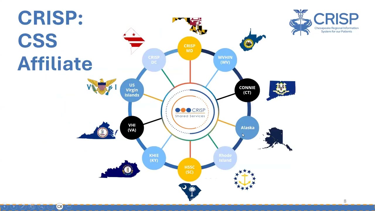 CRISP Overview Webinar