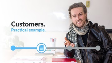 Customers - Insight mapping, practical example