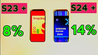 BATTERY TEST [Snapdragon 8 Gen 2 Vs Exynos 2400]