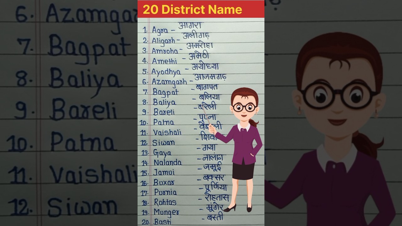 20 District Name | 