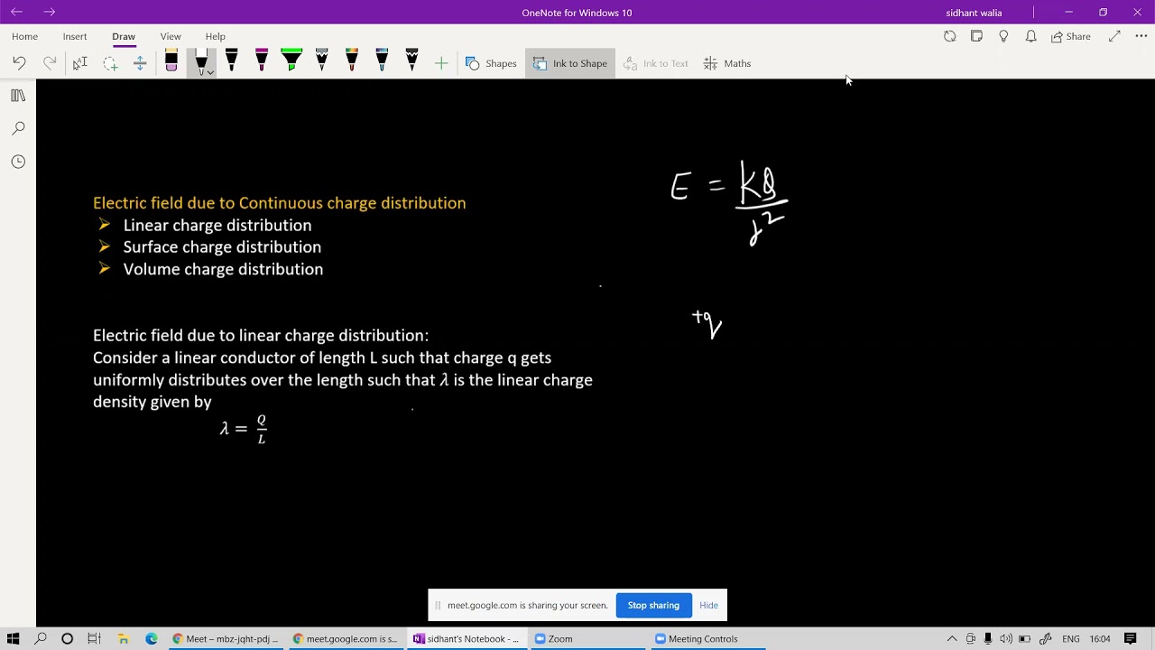 types of charge distribution class 12th