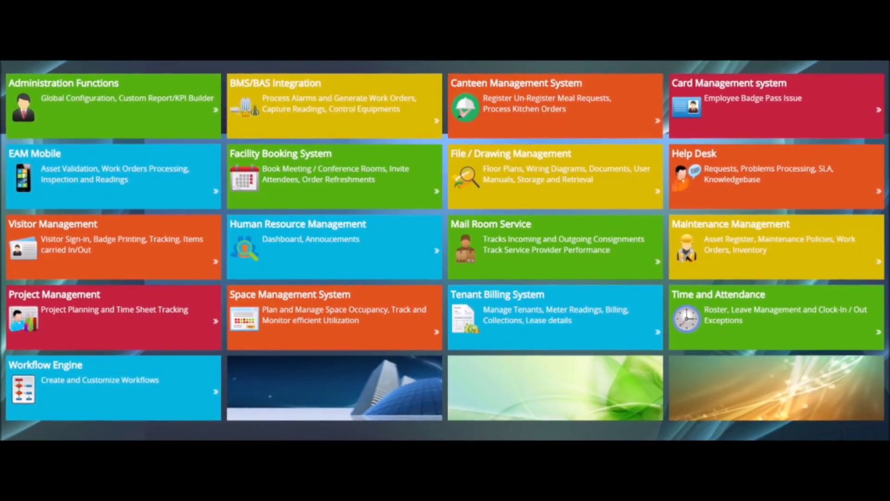 eFACiLiTY® Smart Integrations