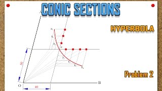 Conic Sections_Hyperbola_Problem 2