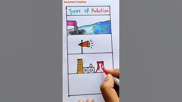 Environmental Pollution | Different types of pollution| Air pollution | #youtubeshorts | #Shorts