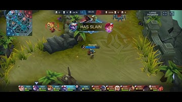 basic cyclops tutorial