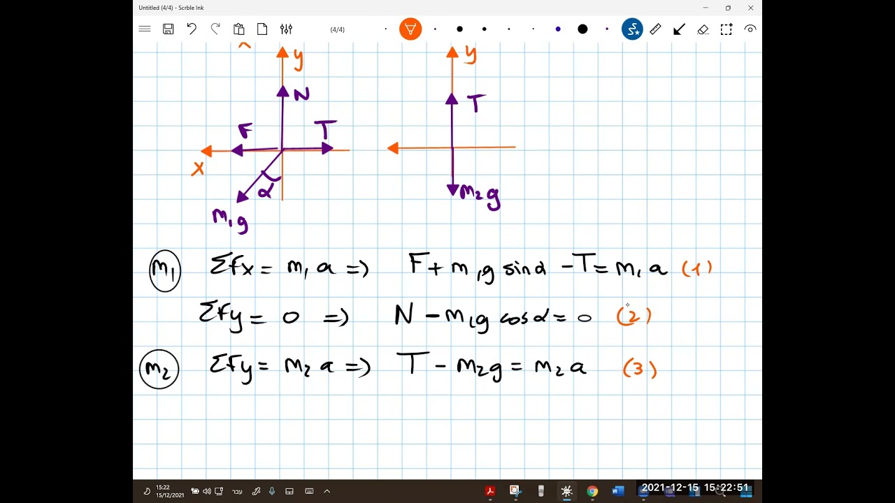 בגרות 2018 שאלה 2 כוחות