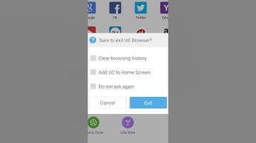 Samsung Galaxy A500F caynogenmod 12.1