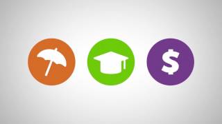 Life Insurance Term Or Perm?