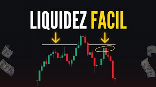How to Understand Liquidity in Trading Easily