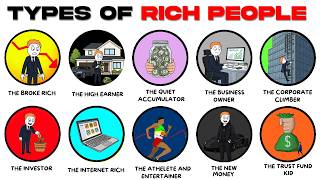 Every Type of Rich Person Explained