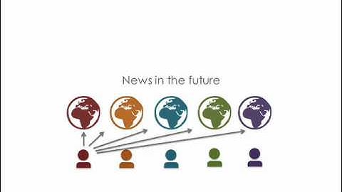 IxDA Student Design Challenge