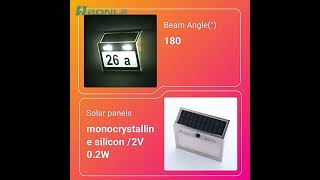 Supper Brightness Outdoor Stainless Steel Solar Address Number Light