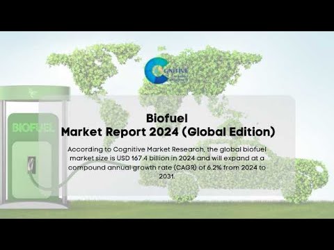 Biofuel Market Report 2024 | Forecast, Market Size & Growth - YouTube