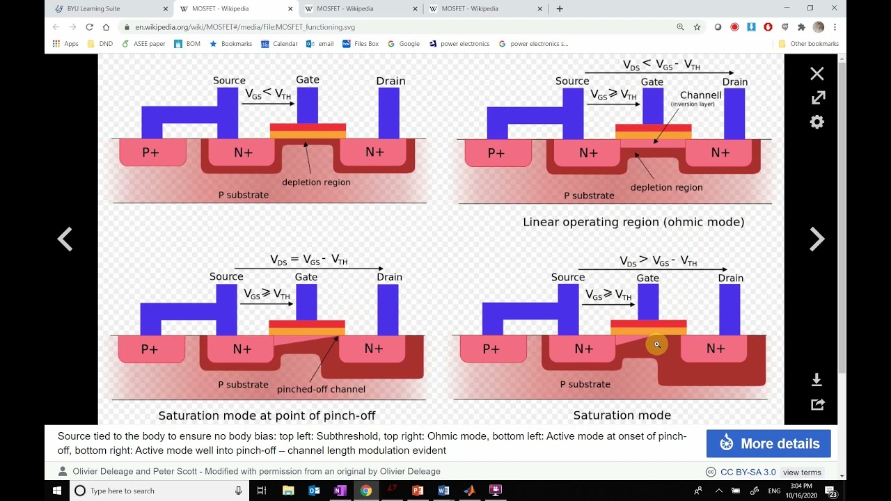 MOSFET operation