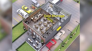 Mars in the Foodservice Setting (Spanish)