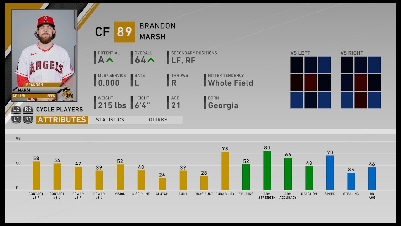 MLBTheShow20Stats/メジャーリーグ選手能力】Angels3A 89 Brandon