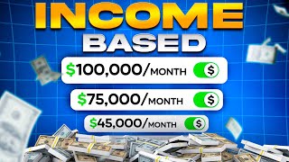 The Best Financial Strategies by Income:$40k,$75k,$100k+ 🤚Do This Now!🤚