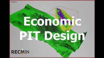 PIT design with RecMin