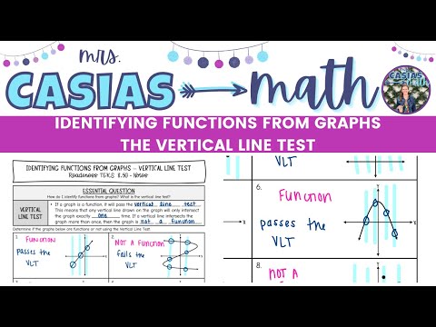 Identifying Functions from Graphs - Vertical Line Test | 8th Grade Math Pre-Algebra