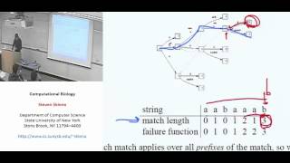 Lecture 8 - String Matching Algorithms