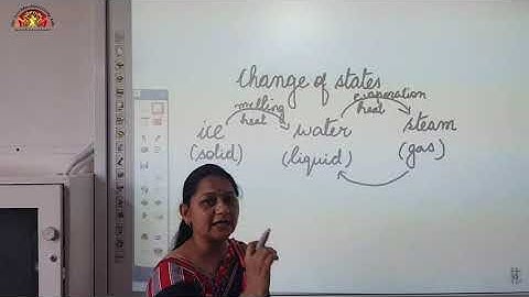 Class- 3 | Solids, Liquids and Gases | Ch- 5 Part- 2 | Science | Shiv Jyoti Convent Sr. Sec. School