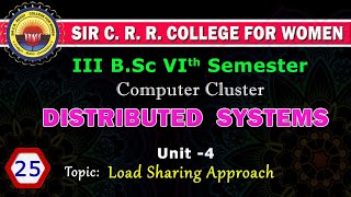 25. BSc - 3/6 - Distributed Systems - Unit 4 - Load Sharing Approach Iii B Sc Distributed Systems Unit 4 Load Balancing Load Sharing Process Migration Threads
