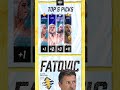 𝐓𝐏𝐀 𝟐𝟎𝟐𝟑 by Elvis Fatovic! 🇭🇷