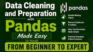 Data Cleaning and Preparation in Hindi (Part 5): EDA on Amazon India Sales Dataset