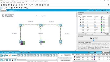 Dynamic Routing RIP v1 - Tugas Meet 10 Praktikum Jaringan Komputer