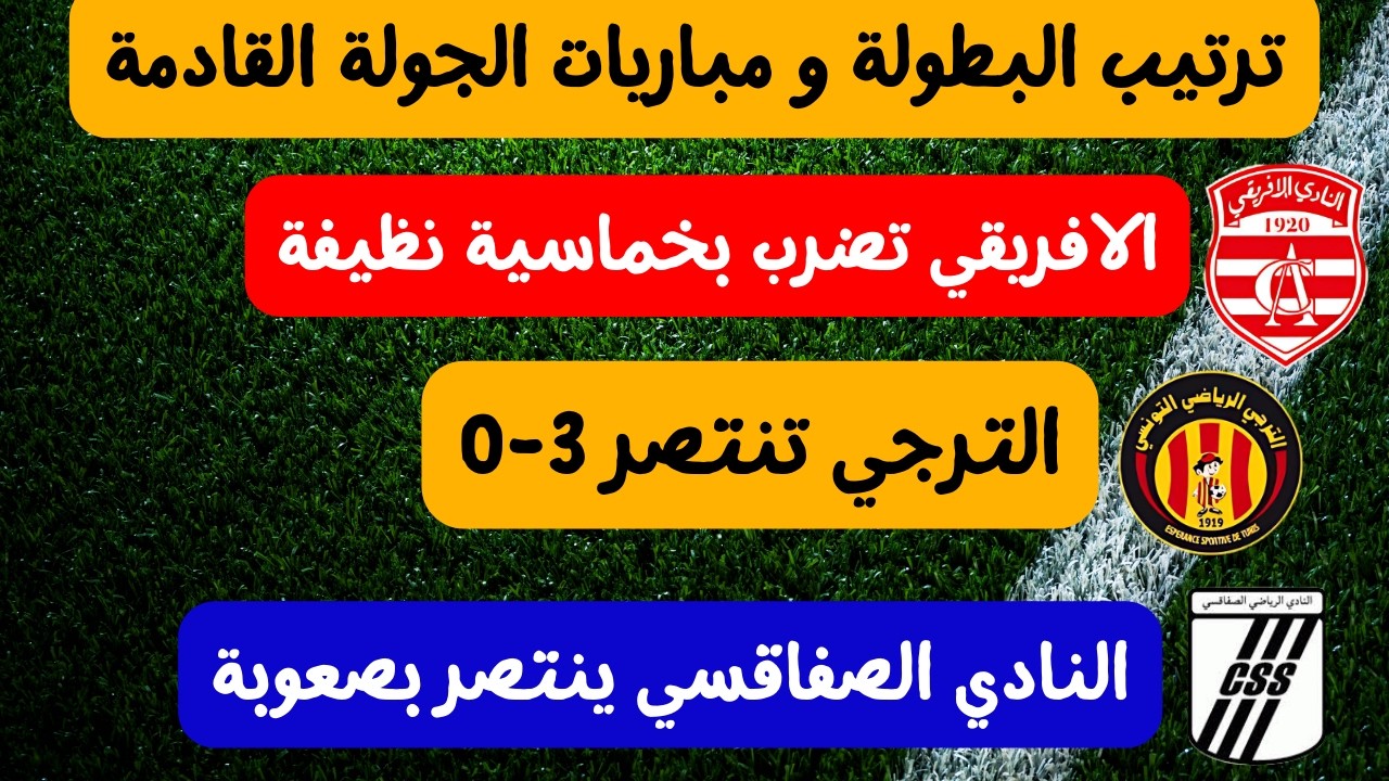 الافريقي تقسو على المتلوي 🔥⚽ بخماسية الترجي تضرب 3 امام باجة النادي الصفاقسي تنتصر بصعوبة الترتيب