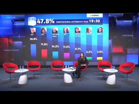 НА ЖИВО: Изборното студио на "Дневник"