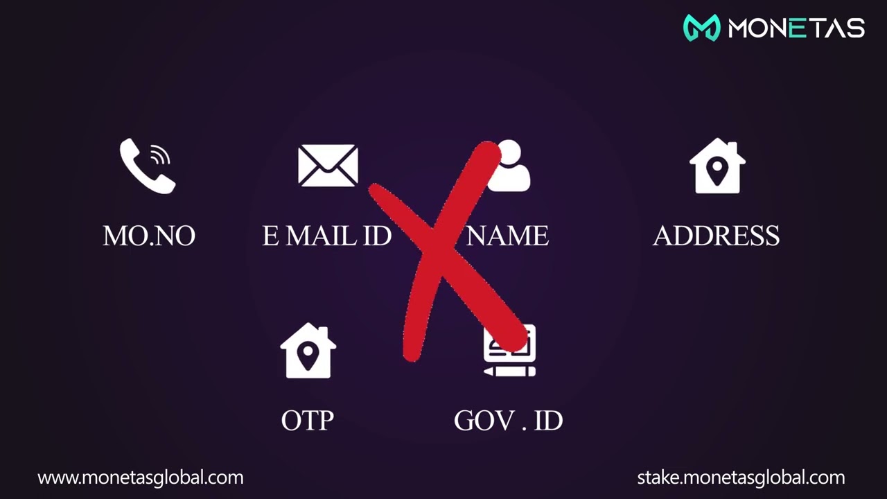 MONETAS GLOBAL FULL BUSINESS PLAN | New Crypto Gaming Token & Platform | NFT MARKETPLACE...