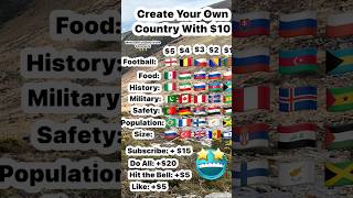 Create Your Own Country With $10 🏆🔥#europe #mapguide #edit #fyp #viral