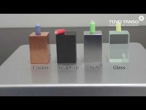 Video: Sawdust: Granular Na Sup Sa Mga Bag, Thermal Conductivity At Density. Ano Ito Konstruksyon Ng Pine At Iba Pang Sup, Bigat