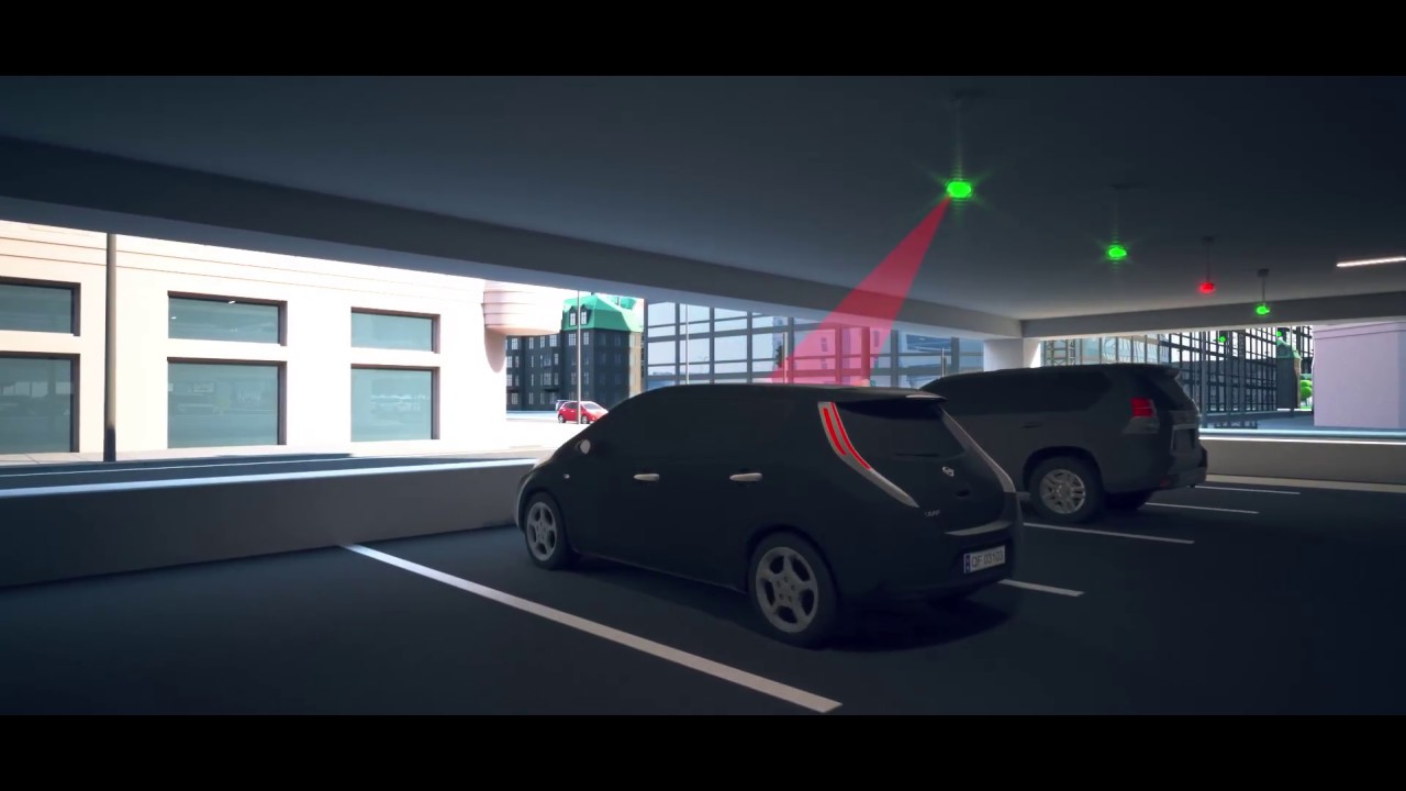 Parking Guidance YouTube