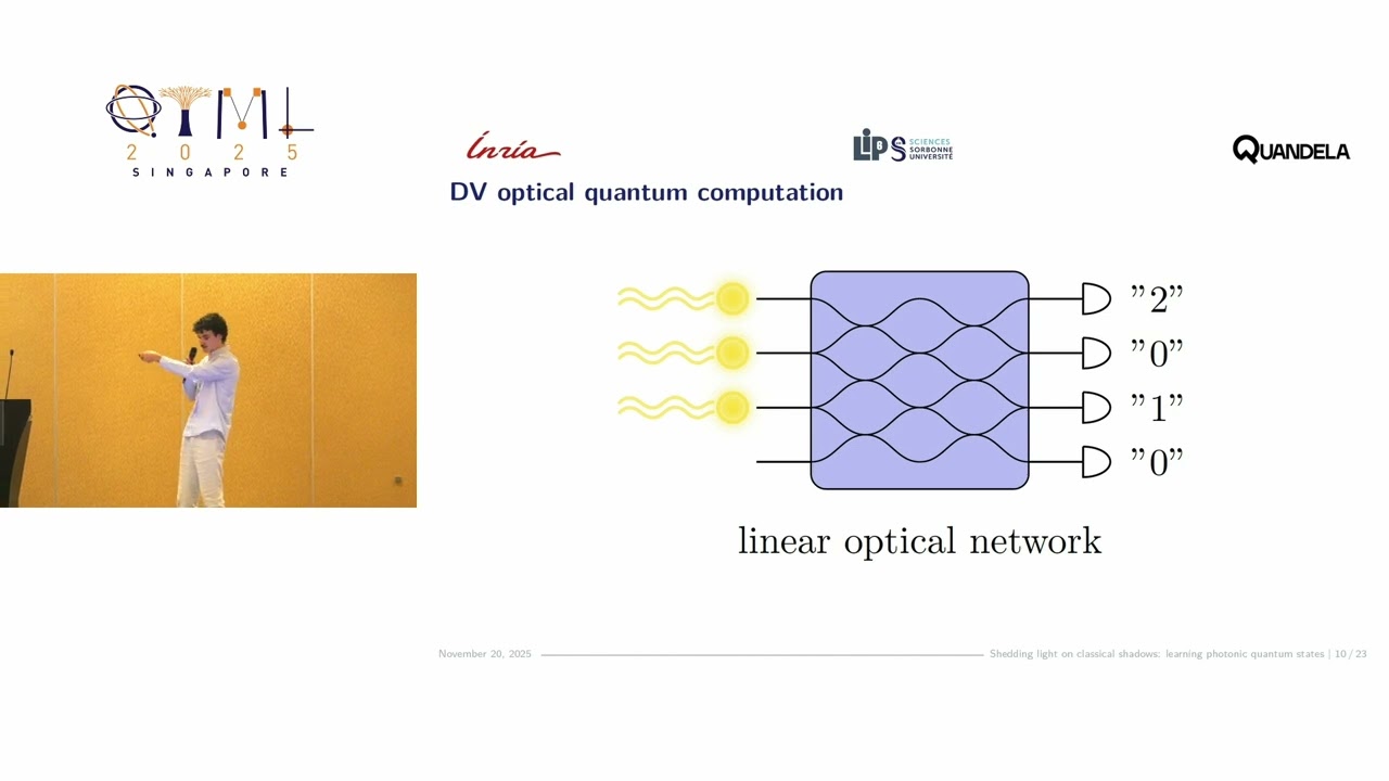 QTML 2025: Shedding light on classical shadows: learning photonic quantum states