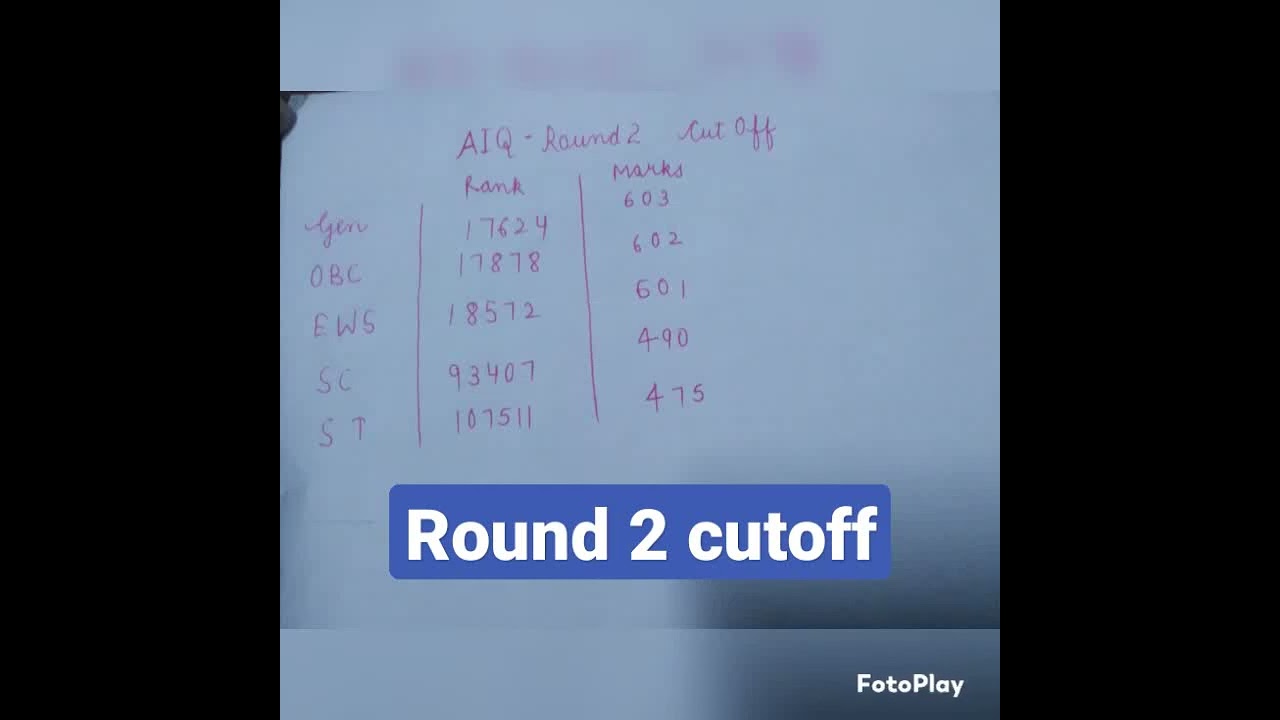 # mcc# round 2 cutoff# neet 2021 counselling# neet 2022# AIIMS Delhi# motivation 🔥