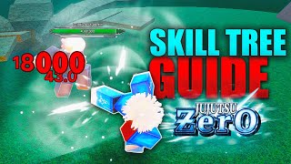 Skill Tree Guide How To Increase Your Dps In Roblox Jujutsu Zero