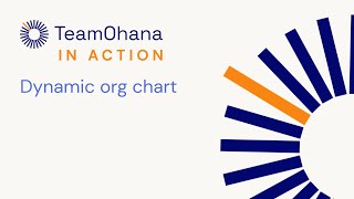 Org design in under 5min with TeamOhana's drag and drop org chart