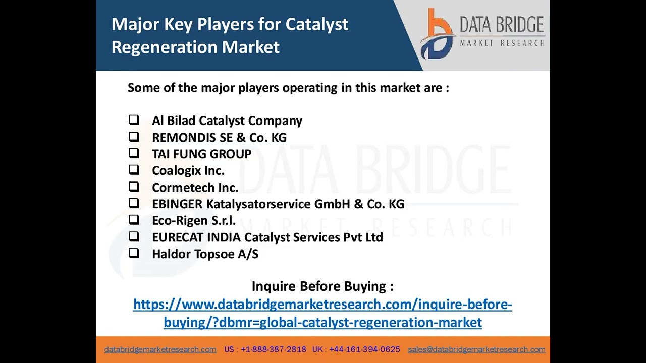Regenerated Catalyst Market Size, Segmentation, Application Analysis, Trends, & Forecast by 2029