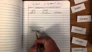 SA14 Syllables Junctures in VCV and VVCV Patterns