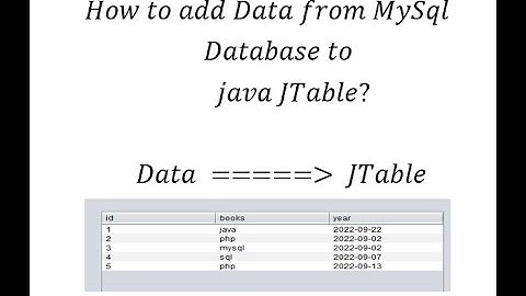 How to add data in to Java JTable? JTable in Java | How to retrive data from MySql in to JTable |