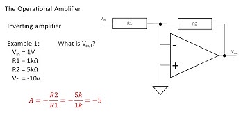 4 Opamps: Inverting Amplifier Topology