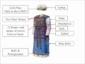 Jewish High Priest Clothing - by Dr. Steven R. Cook