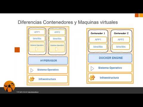 Diferencias entre contenedores y ma´quinas virtuales
