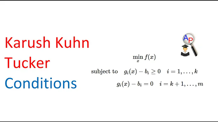 Karush Kuhn Tucker Conditions
