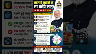 महंगाई मापने का नया तरीका लागू | CPI & WPI में बड़ा बदलाव | PPI क्या है? | Economy Update 2026